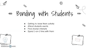 Module 1 Assignment: Content Video