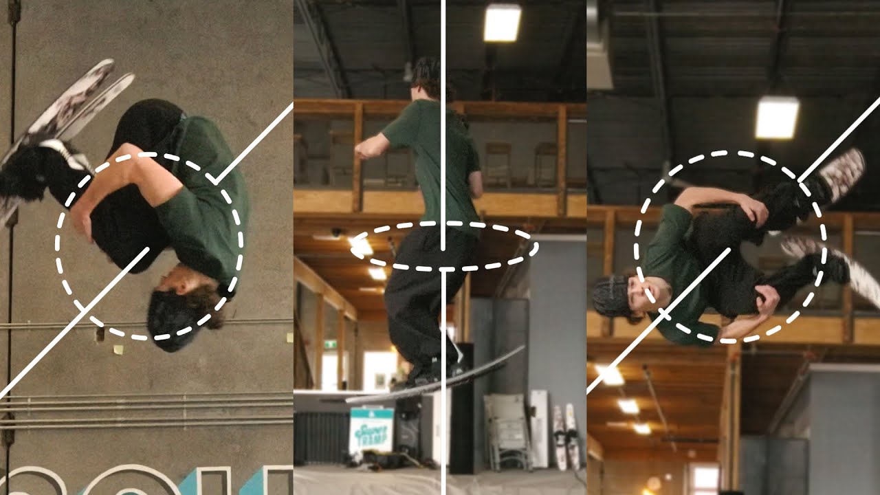 Different Types Of Axis Of Rotation | Pretzeling Explained EP 2