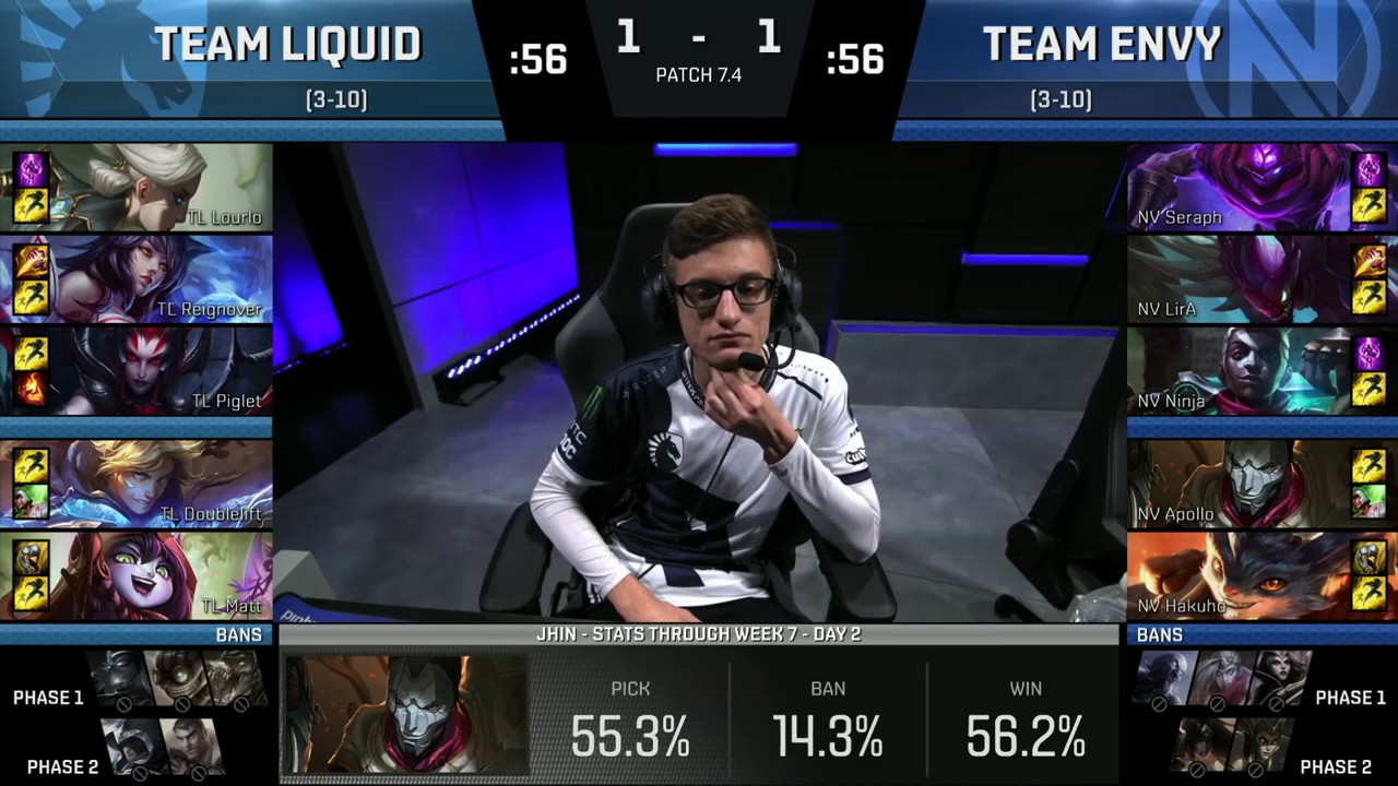 Highlights  NA LCS Spring 2017 TL vs NV  Week 7 Day 3 Team Liquid vs EnvyUs