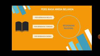 SUMPAH PEMUDA PERANAN PERS DAN BANGKITNYA NASIONALISME SUMPAH PEMUDA PERANAN PERS DAN BANGKITNYA NASIONALISME