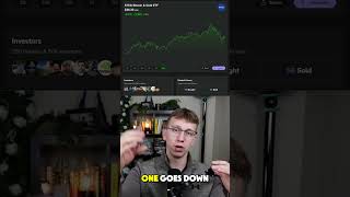 Huge Win with this Gold & BTC ETF! Full CEO interview is LIVE! 👇👇 #BTGD #blossom #blossomsocial