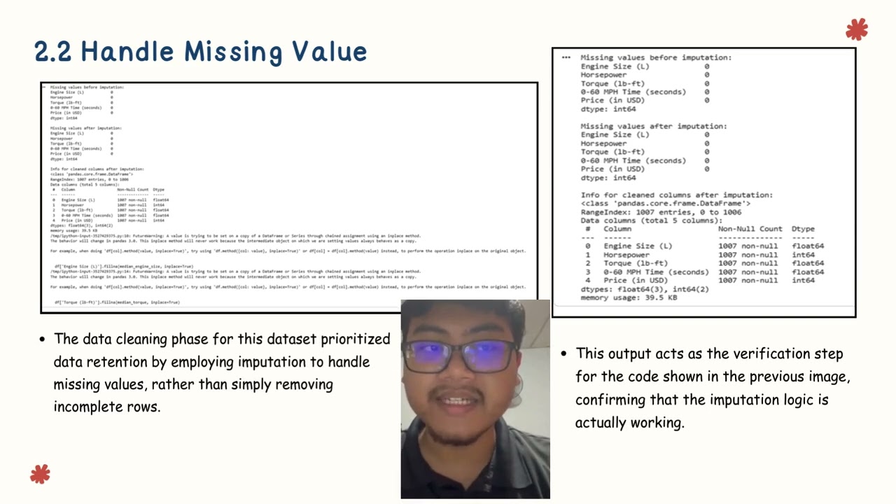 Sports Car Sales:Velocity Data Unit (Group: 5 Ribena)