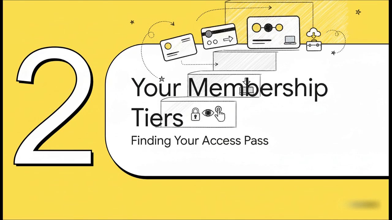 SilentBot Digital Tools Club - Engaging & Action-Oriented