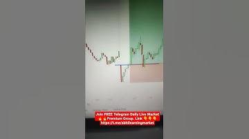 Open Range Breakout Stocks Screener 🔥 Momentum Screener #stocks #intraday #nifty #ukraine.🔥 #scanner