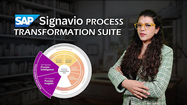 Signavio Process Transformation Suite