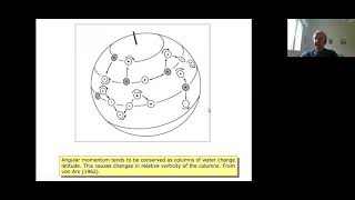 Physics and Dynamics of the Ocean (ESP-PDO) Lecture 7