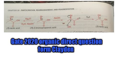 Gate 2020 organic solution NGP from direct clayden
