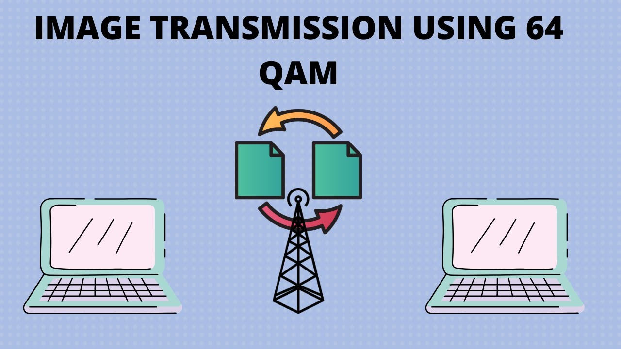 Image Transmission Using 64 QAM via Wired/Wireless Channel | MATLAB ...