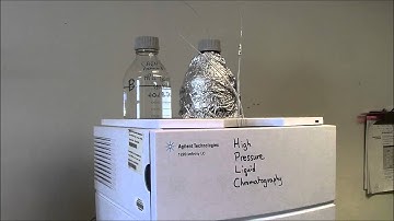 HPLC Tutorial 4  Saving data and operational intro