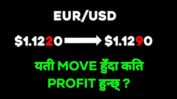 Pip, Lot Size & Leverage Explained in Nepali | Forex Trading in Nepal