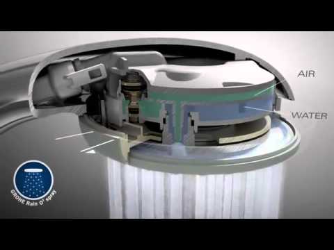 Душевой гарнитур GROHE New Tempesta