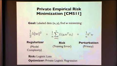 A Stability-based Validation Procedure for Differentially Private Machine Learning