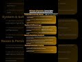 Windows Directories Every Cybersecurity Pro Must Know #cybersecurity #networking #shorts