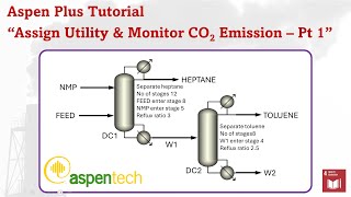 Aspen Plus - Assigning Utility & Monitor CO2 Emission (Part 1) screenshot 2