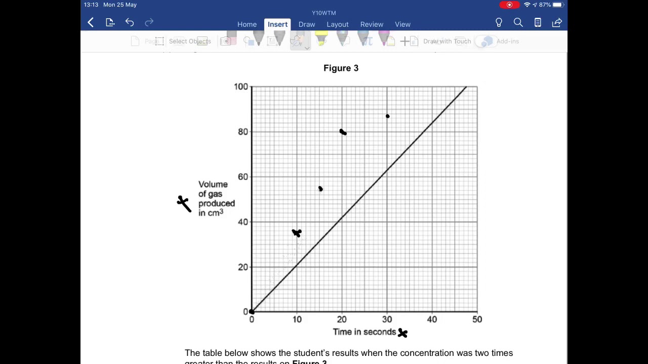aqa-trilogy-chemistry-rates-of-reaction-questions-and-exam-technique