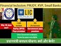 L1/P8: Financial inclusion: PMJDY, KVP, Rupay, Small Banks-Payment Banks