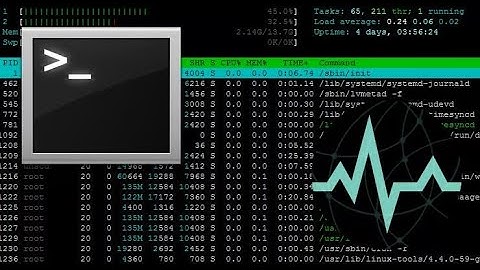 25-Server Monitoring | DevOps آموزش