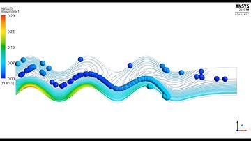 Ansys Fluent: Flow On A Pipe With A Porous Wall.
