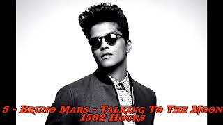 Bruno Mars - Talking To The Moon - 10 Hours!!!