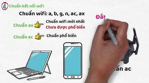 Hướng dẫn dùng router wifi h64 phát wifi