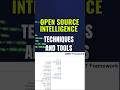OSINT Tools &amp; Techniques in 30 Seconds! 🔍 #cybersecurity #techshorts #shorts