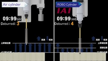 Easy Automation Concept Vol. 4 - Deburring Systems