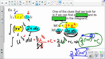 Visca AP Calculus AB Unit 6 Lesson 3 part 1 - U Sub Integration and Separable Differentiation
