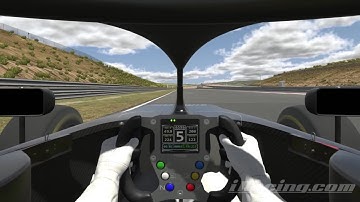 iRacing Circuito de Navarra - Speed Circuit FIA Formula 4 Track Guide (Hotlap + Telemetry)