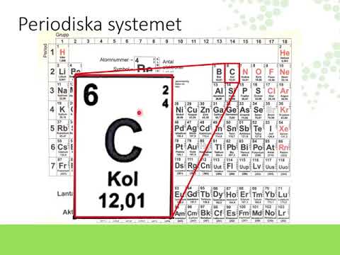 Video: Hur Svårt är Det Att Erövra Materiens Kvantitet? - Alternativ Vy