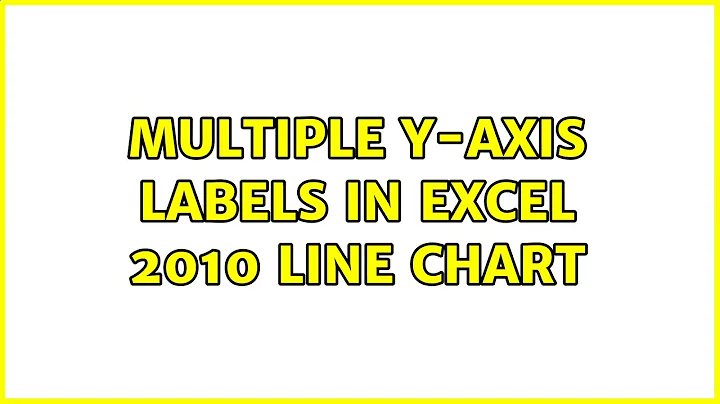 Multiple Y-axis labels in Excel 2010 line chart (2 Solutions!!)