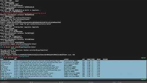 Knative Serving Demo