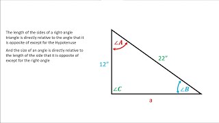 Trigonometry Basics - Math for Machinists and Trades People, High School, College, University