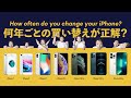 iPhone 13は、iPhone 8, X, XS, 11Proと比べてどれだけ違うか？進化を検証しました！