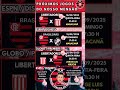 🔥 Próximos Jogos do Flamengo: Estudiantes na Libertadores e Clássico com o Vasco!