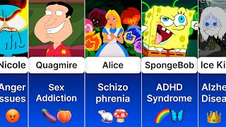 Cartoon Characters With MENTAL DISORDERS