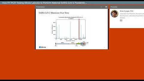 How RT PCR Testing Allows Labcorp to Perform National SARS CoV 2 Pandemic Surveillance