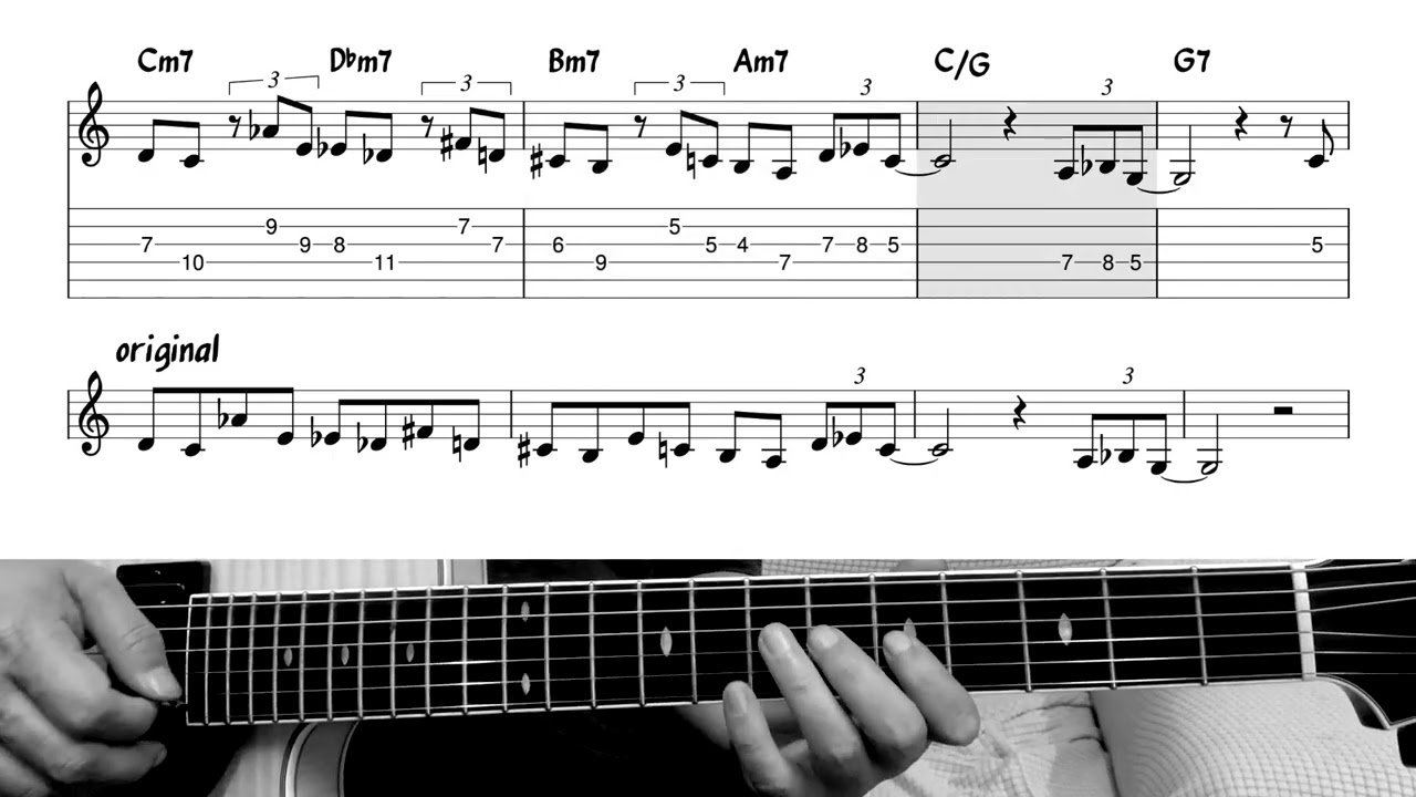 Turnaround | Ornette Coleman - Head Transcription + TAB