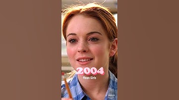 Lindsay Lohan: Through the Years 🎬