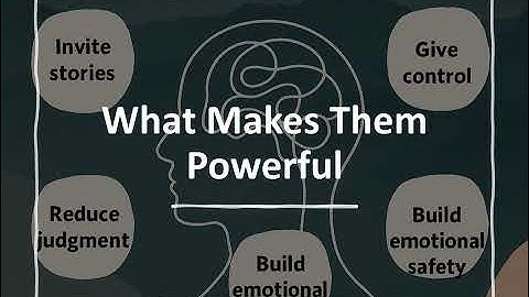 The Magic of Asking the Right Questions