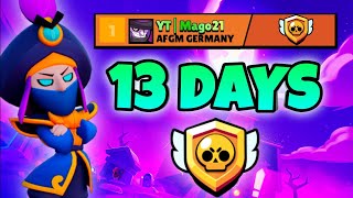 Masters In Only 13 Days Team Mode