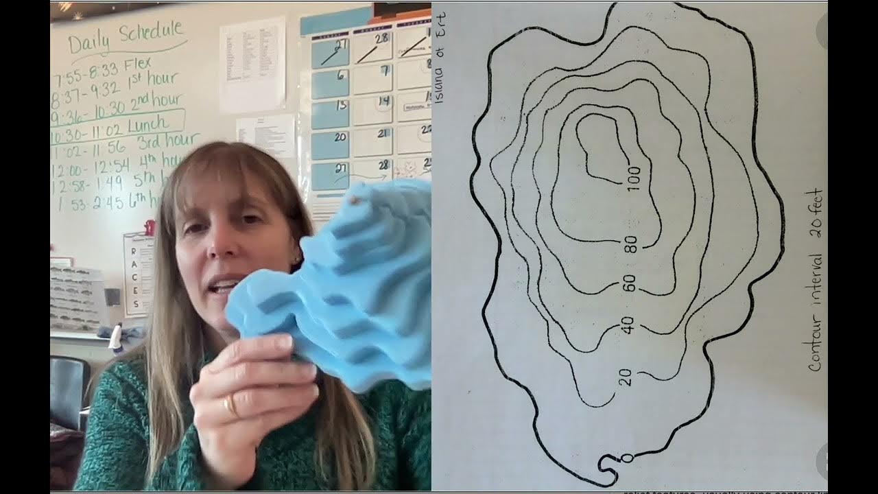 intro to topographic map project YouTube
