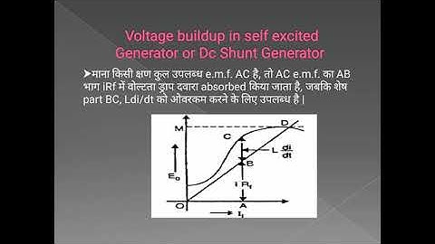 EE 206 1.6 GENERATOR CHARACTERISTIC (VOLTAGE BUILD UP)