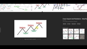 IF Option Robot Advanced V0.3 Guide -  Only 5 USD/Month
