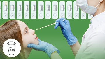 Self-testing COVID Kits Anyone? What Are Rapid Antigen Tests? | The Daily Aus