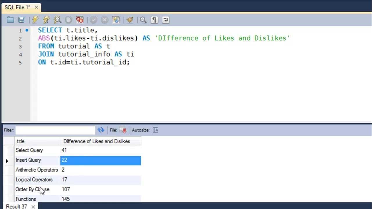 Sql наибольшее число. Умножение в sql. select умножение sql. функция round sql. abs sql.