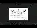 Curso de Python 18 - Conceptos POO