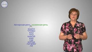 Русский язык 8 класс  Прямая и косвенная речь
