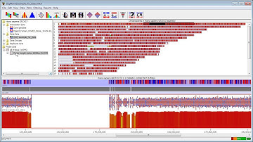Initial QC and preparation of HiC data in SeqMonk