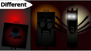 Uncannyblocks Band Different 1000-100B But Everything Got Better Official