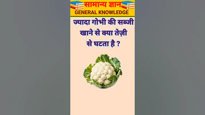 General Knowledge Quiz - 2025 (TEST YOURSELF) #gk #gkquiz